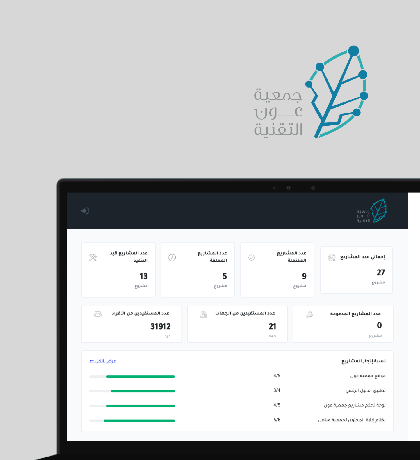 لوحة تحكم مشاريع جمعية عون